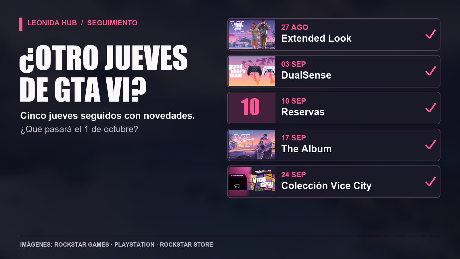 Cronología de cinco jueves con novedades de GTA VI: vídeo Extended Look, mandos DualSense y reservas, álbum y colección Vice City.